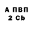 Alpha-PVP СК David Walz